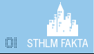 STOCKHOLM FAKTA 